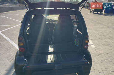 Купе Smart Fortwo 2003 в 
