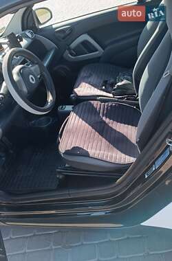 Купе Smart Fortwo 2009 в 
