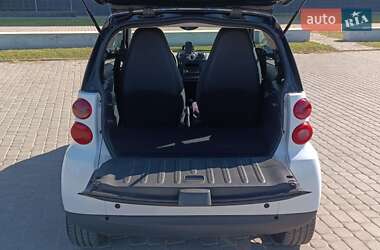 Купе Smart Fortwo 2009 в 