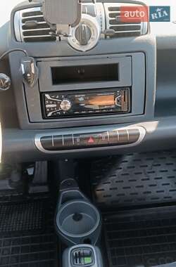 Купе Smart Fortwo 2009 в 