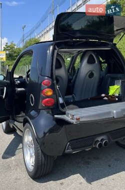 Купе Smart Fortwo 2004 в 
