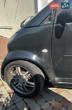 Купе Smart Fortwo 2004 в 