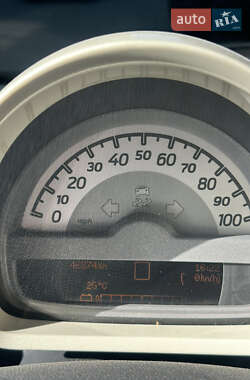 Купе Smart Fortwo 2013 в 