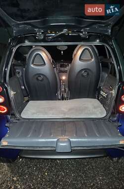 Купе Smart Fortwo 2002 в 