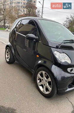 Купе Smart Fortwo 2004 в 