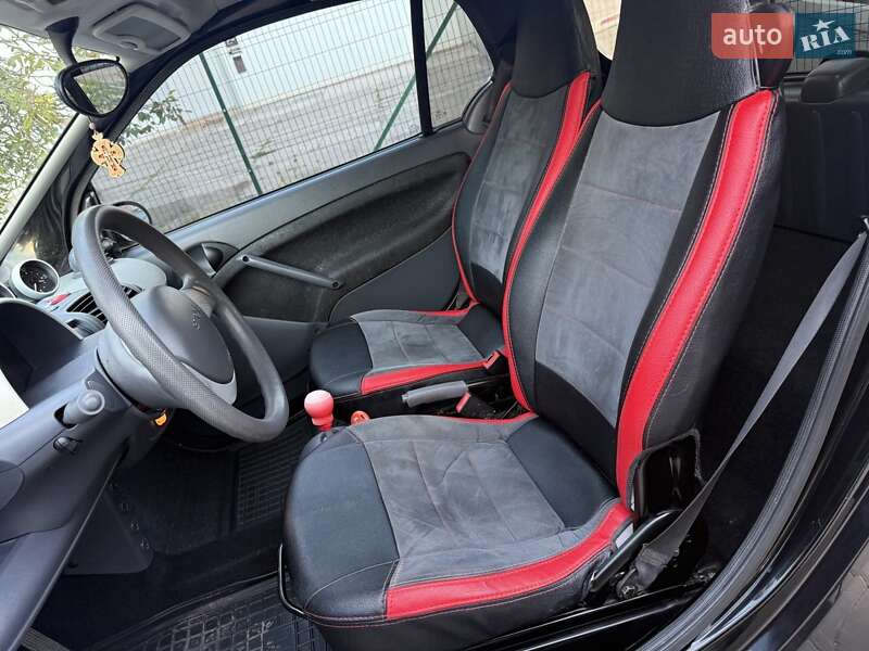 Купе Smart Fortwo 2002 в Хмельницком