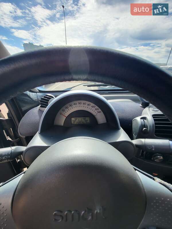 Купе Smart Fortwo 2001 в Киеве