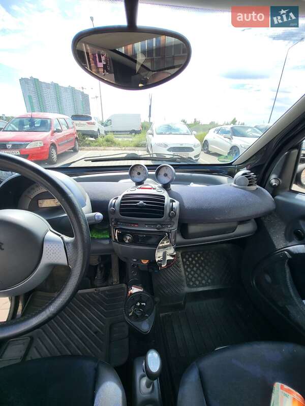 Купе Smart Fortwo 2001 в Киеве