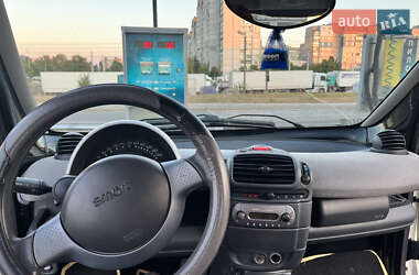 Купе Smart Fortwo 2004 в 