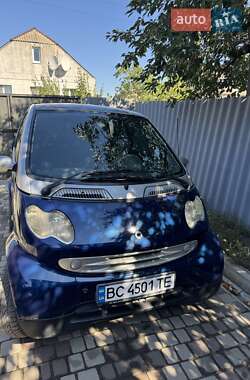 Купе Smart Fortwo 2003 в 