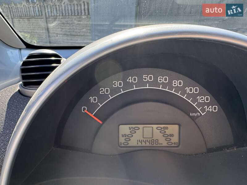 Купе Smart Fortwo 2003 в Павлограде