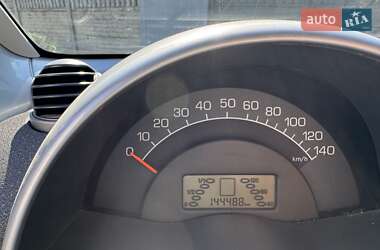 Купе Smart Fortwo 2003 в 