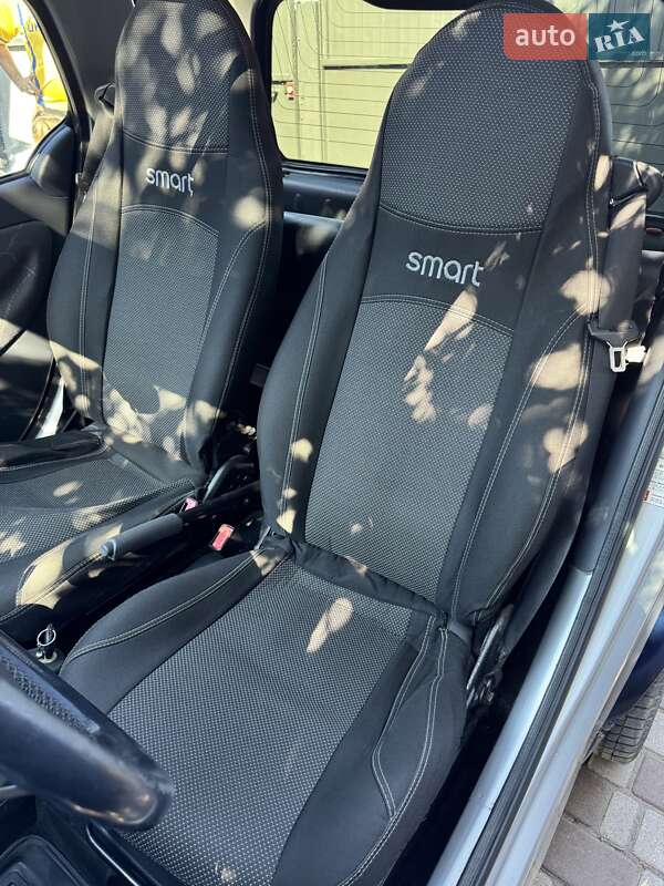 Купе Smart Fortwo 2003 в Павлограде