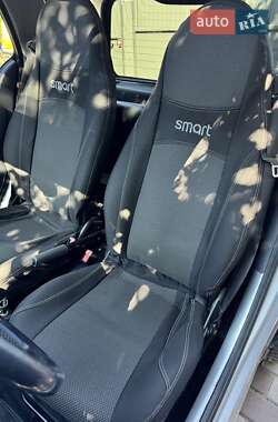 Купе Smart Fortwo 2003 в 