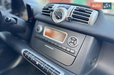 Купе Smart Fortwo 2012 в 