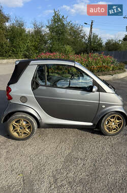 Кабриолет Smart Fortwo 2002 в 