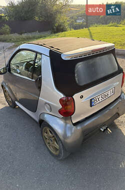 Кабриолет Smart Fortwo 2002 в 