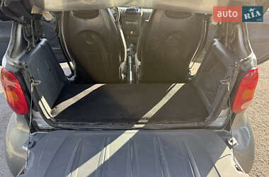 Кабриолет Smart Fortwo 2002 в 