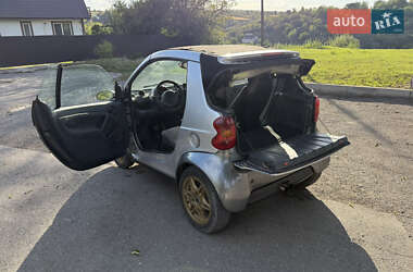Кабриолет Smart Fortwo 2002 в 