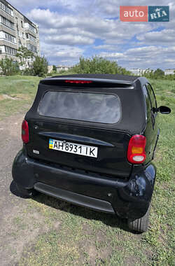 Кабриолет Smart Fortwo 2002 в 