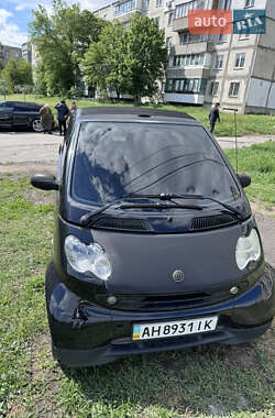 Кабриолет Smart Fortwo 2002 в 
