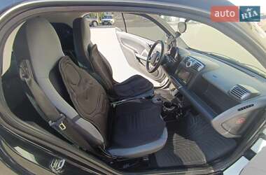 Купе Smart Fortwo 2010 в 