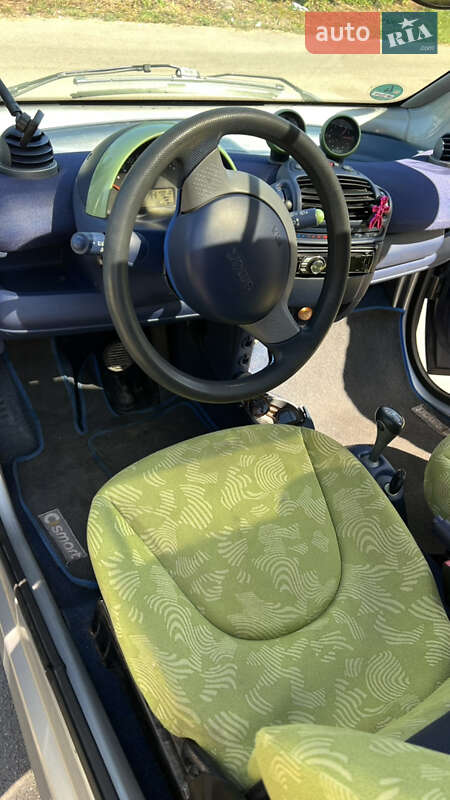Купе Smart Fortwo 2000 в Киеве