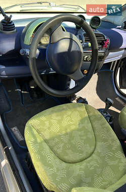 Купе Smart Fortwo 2000 в 