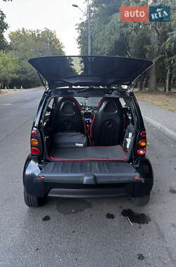 Купе Smart Fortwo 2004 в 
