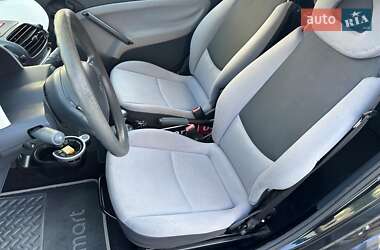 Купе Smart Fortwo 2003 в 