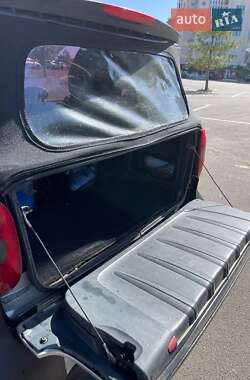 Кабриолет Smart Fortwo 2003 в 