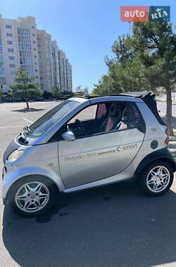 Кабриолет Smart Fortwo 2003 в Николаеве