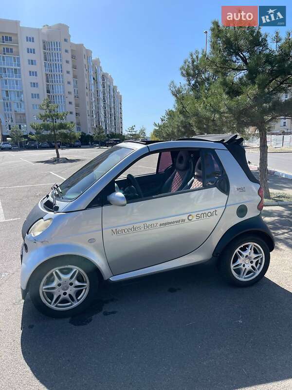 Кабриолет Smart Fortwo 2003 в 