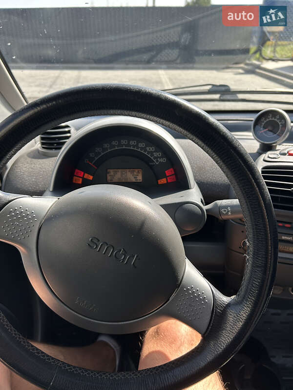 Купе Smart Fortwo 2001 в Бучі фото 9 Купе Smart Fortwo 2001 в Бучі