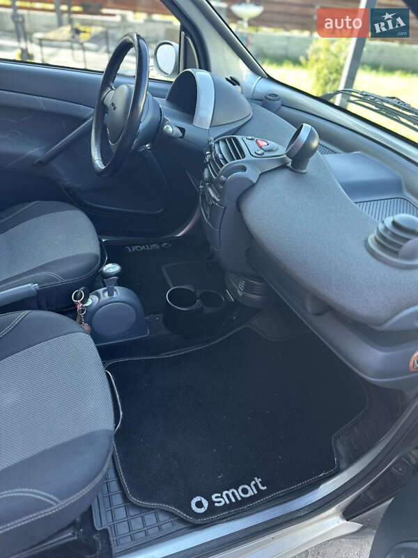 Купе Smart Fortwo 2006 в Киеве