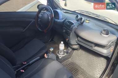 Купе Smart Fortwo 2001 в 