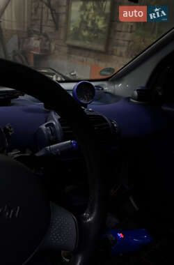Купе Smart Fortwo 2000 в 
