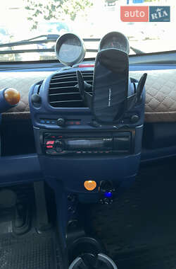 Купе Smart Fortwo 1999 в 