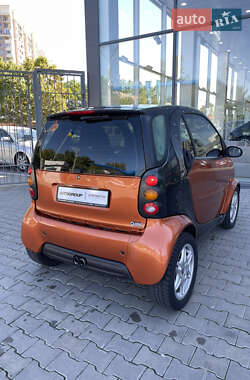 Купе Smart Fortwo 1999 в 