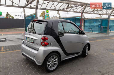 Купе Smart Fortwo 2015 в 