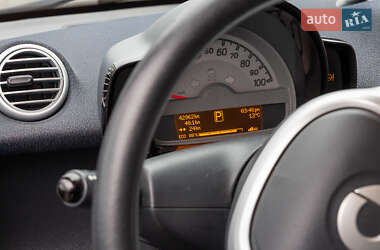 Купе Smart Fortwo 2015 в 