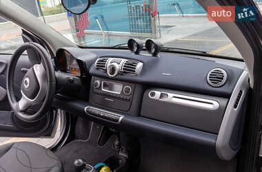Купе Smart Fortwo 2015 в 