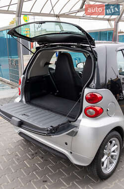 Купе Smart Fortwo 2015 в 