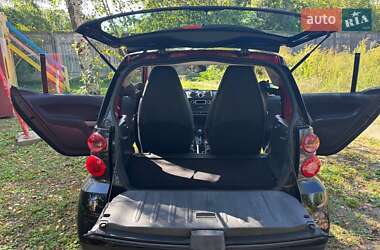 Купе Smart Fortwo 2012 в 