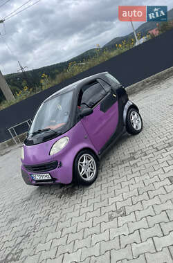 Купе Smart Fortwo 2000 в 