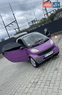Купе Smart Fortwo 2000 в 