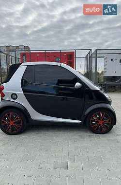 Кабриолет Smart Fortwo 2001 в 