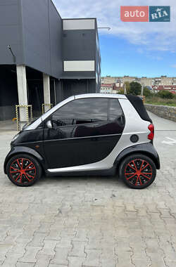 Кабриолет Smart Fortwo 2001 в 