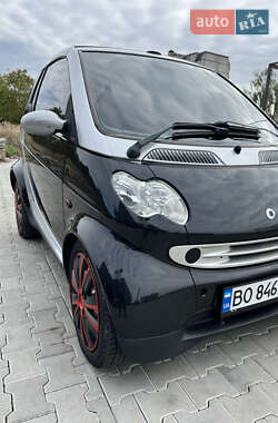 Кабриолет Smart Fortwo 2001 в 