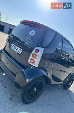 Купе Smart Fortwo 2004 в 